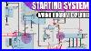 Starting-System-Wiring-Diagram-Explained-Everything-About-Starting-System-Starting-Engine-01-vq
