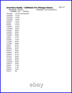 Used Ignition Control Module fits 2012 Kia Sorento Body Control BCM LH dash Can